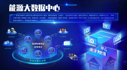 國網信通產業集團 深挖數據價值，構建數據經濟價值鏈