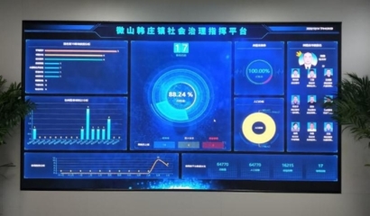 軟件開發(fā) 從構(gòu)思到部署的全過程解析